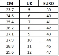 eu to cm shoe size